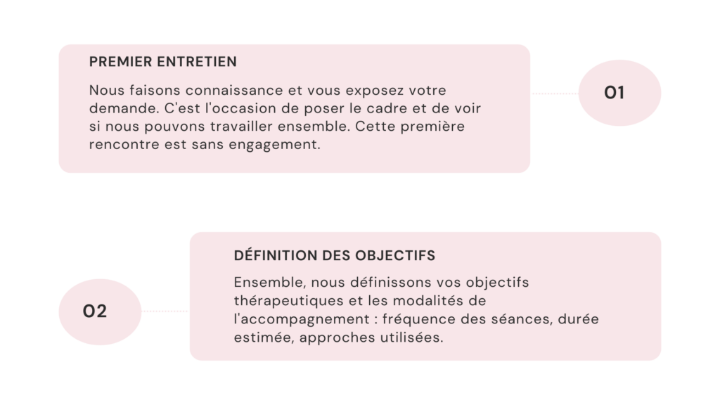 psychothérapie individuelle, thérapie individuelle