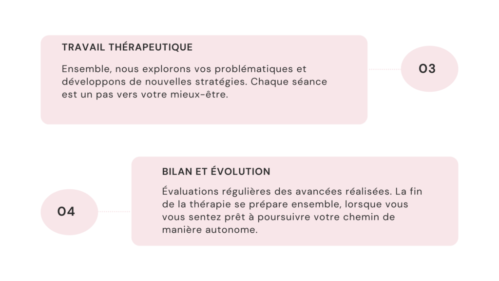 psychothérapie individuelle, thérapie individuelle