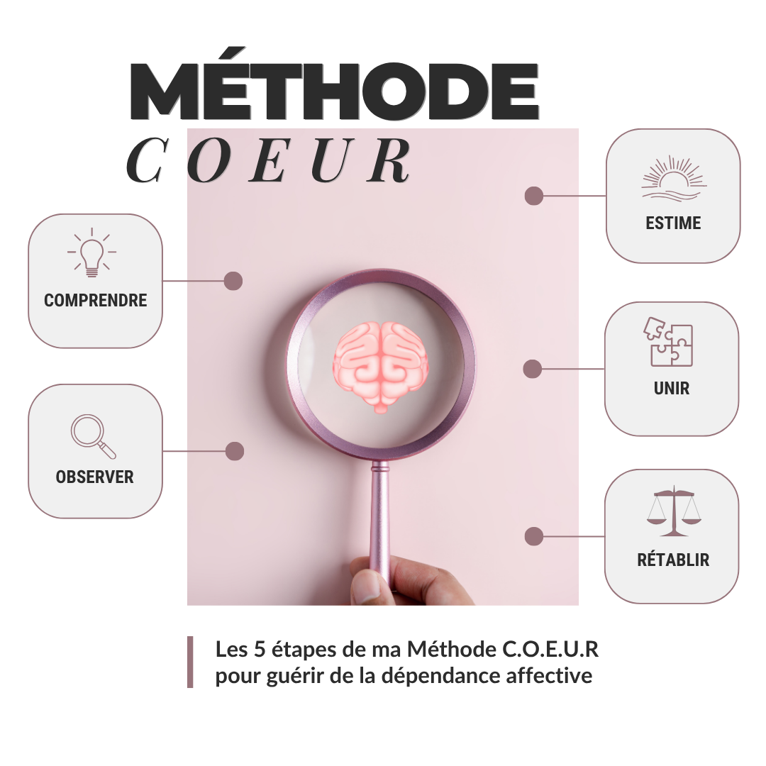 Guérir de la dépendance affective avec la méthode COEUR, thérapie dépendance affective,