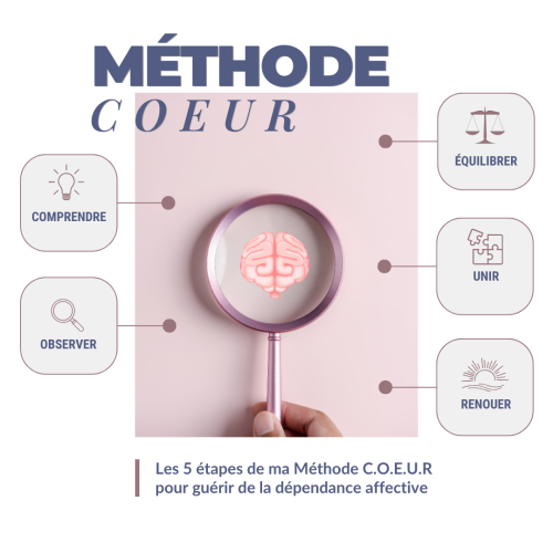 Méthode C.O.E.U.R. les 5 étapes pour guérir de la dépendance affective La méthode C.O.E.U.R en 5 étapes progressives et durables pour guérir de la dépendance affective